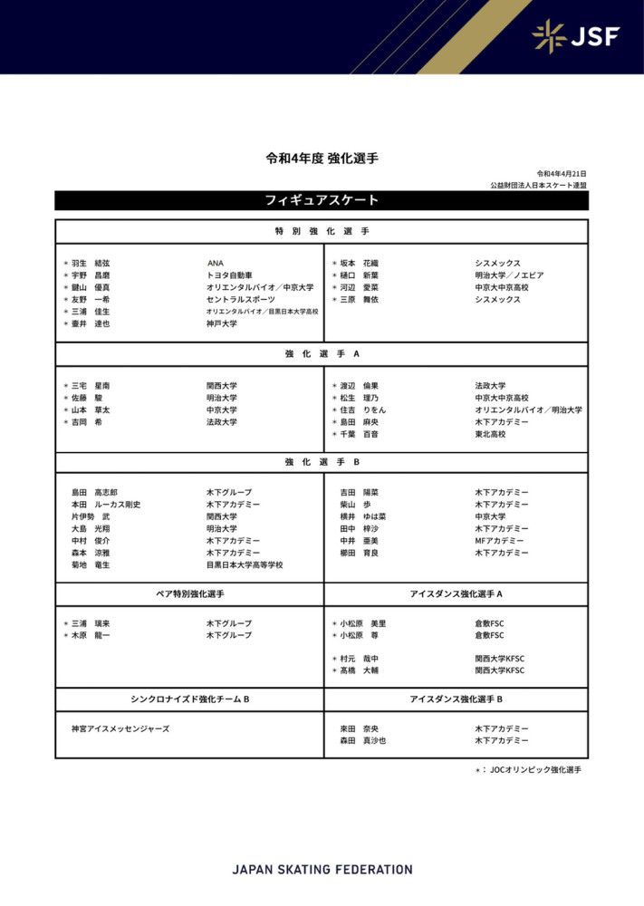 朗格莱（维拉）德转身价800万欧巴勃罗-托雷（赫罗纳）德转身价250万欧德斯特（埃因霍温）德转身价1800万欧朱利安-阿劳霍（拉斯帕尔马斯）德转身价600万欧里亚德（贝蒂斯）德转身价600万欧